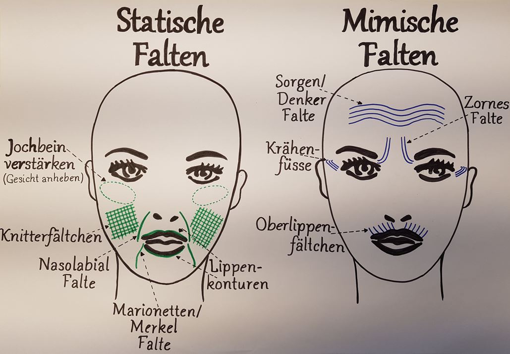 hp_falten